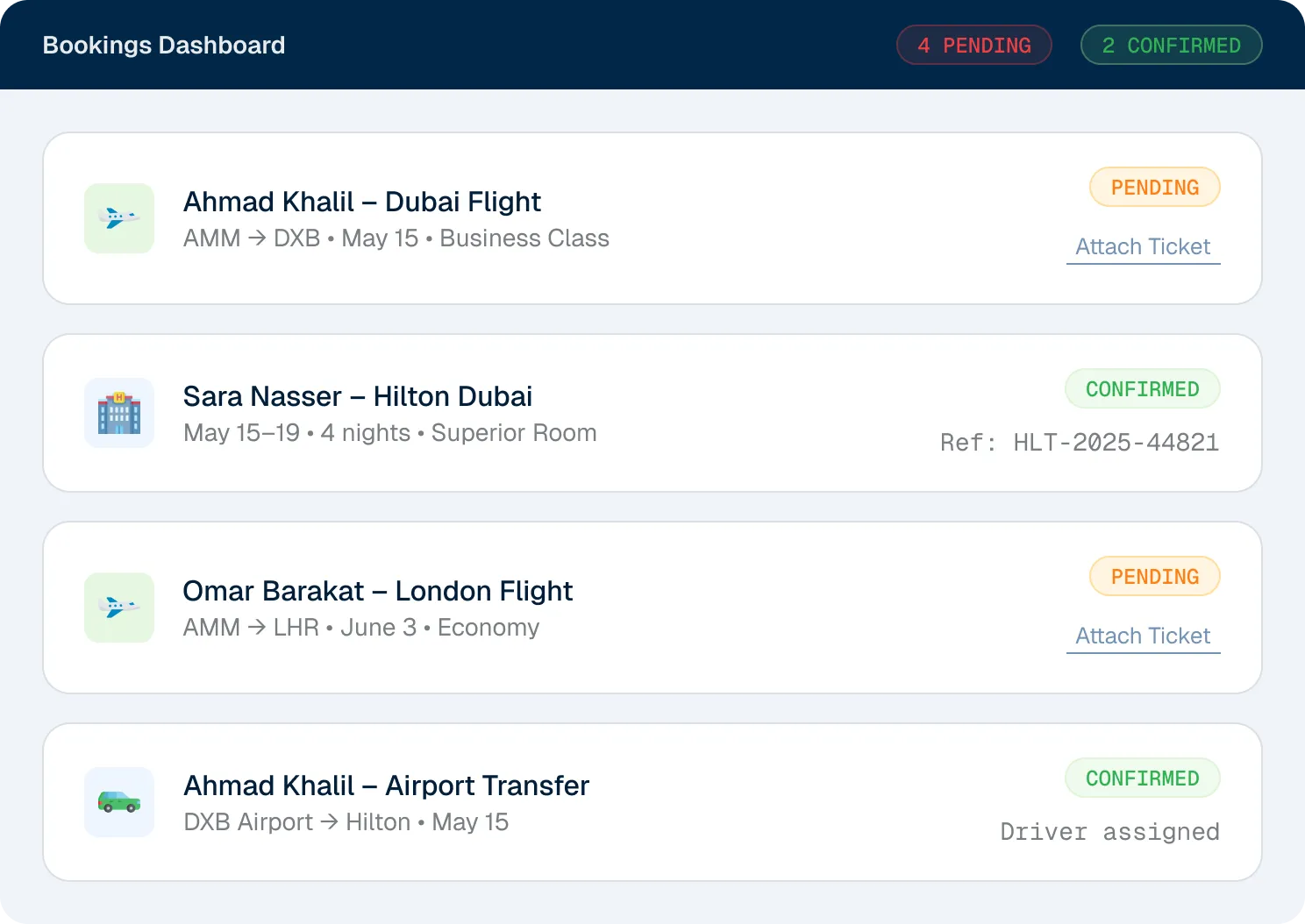 KayanHR booking officer dashboard showing pending flight, hotel, and transport bookings.