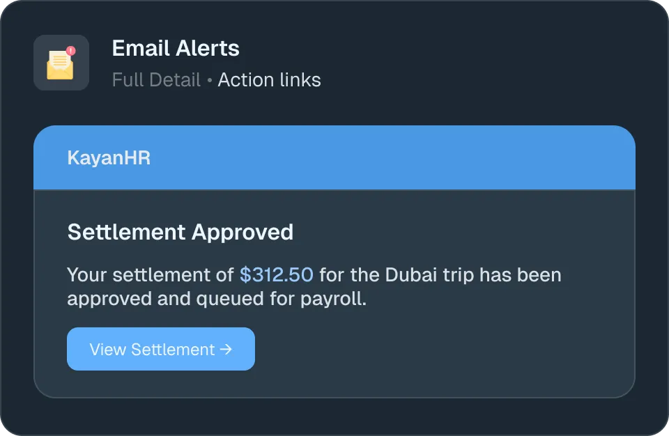 Email alert notifying an employee of a business trip booking in KayanHR.