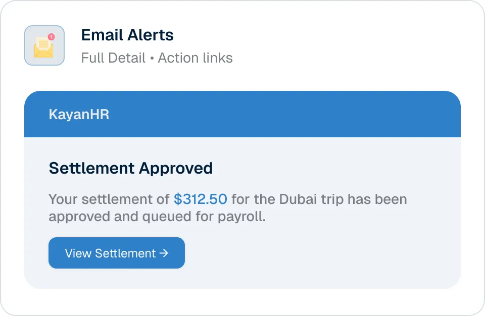 Email alert notifying an employee of a business trip booking in KayanHR.