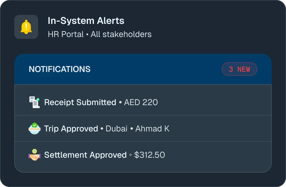 In-system alert for a business trip update in KayanHR.