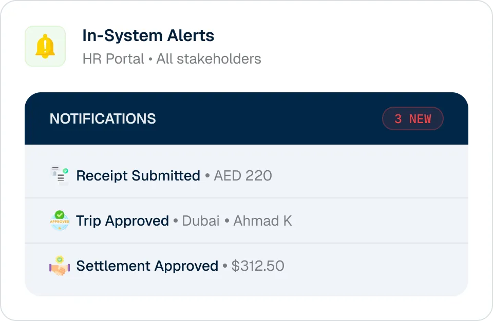 In-system alert for a business trip update in KayanHR.