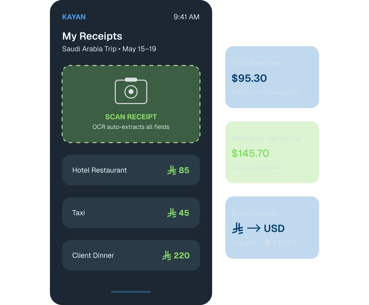 Mobile OCR receipt capture screen listing scanned trip receipts in KayanHR.